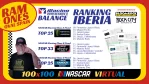 Balance 2019 Season 4